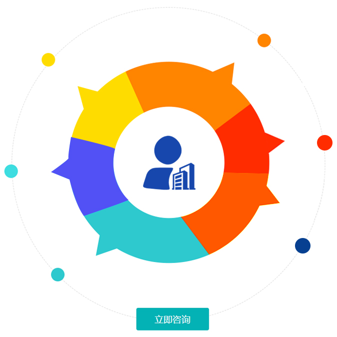 内门律师在线咨询